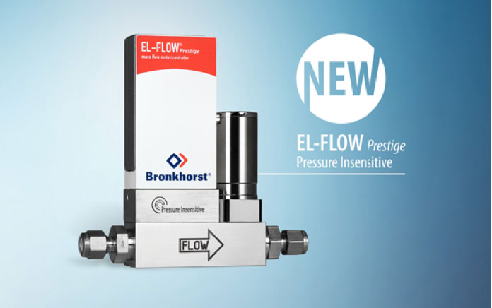 OTTIMIZZARE-IL-CONTROLLO-DEL-FLUSSO