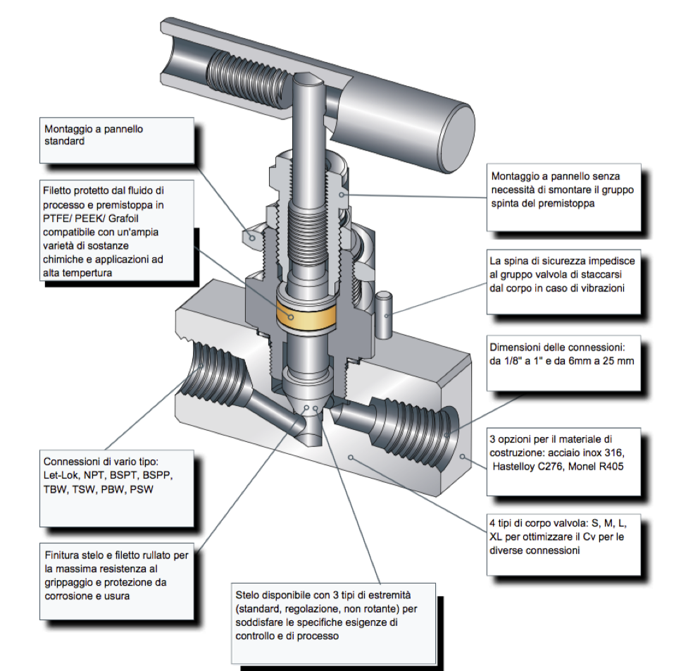 schermata-2016-09-23-alle-16-45-44
