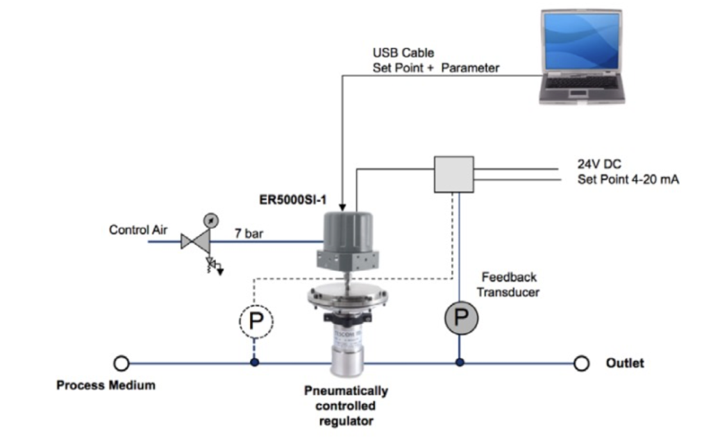 Schermata 2017-01-12 alle 09.31.36