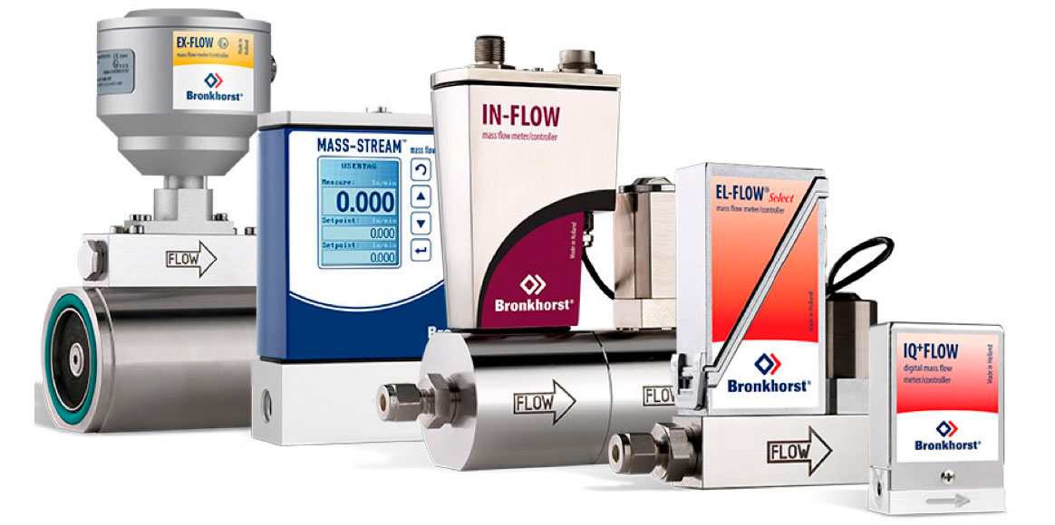 filtri in linea per gli strumenti di misurazione di portata