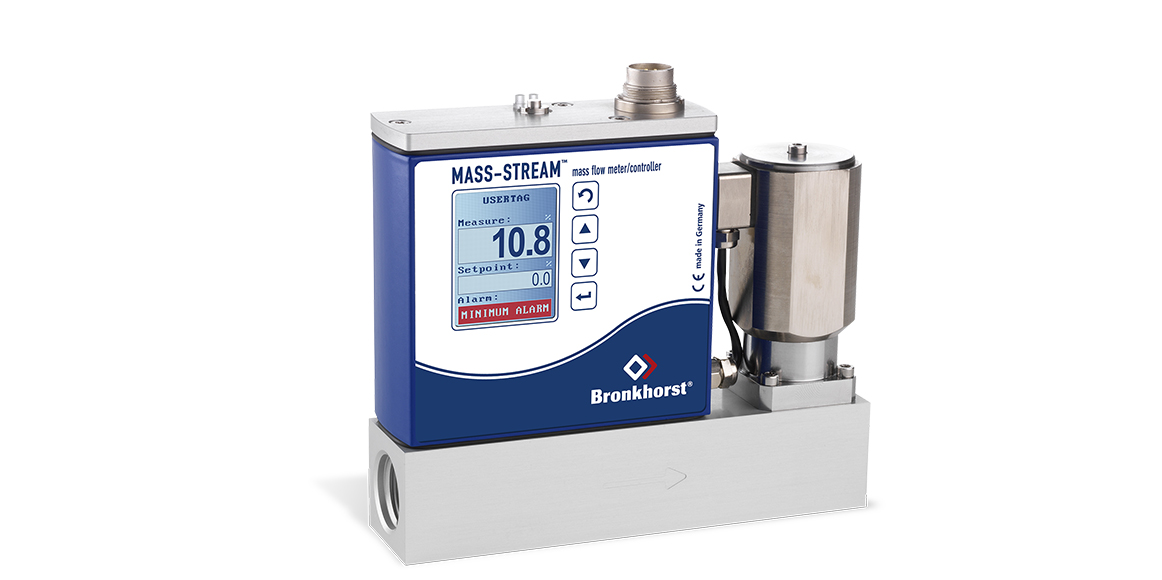 livello di ammoniaca